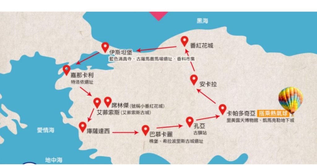 土耳其旅遊飛行地圖