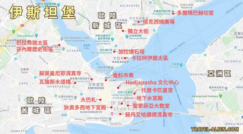 伊斯坦堡景點怎麼去