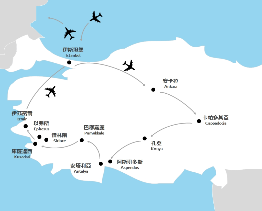 土耳其旅遊城市