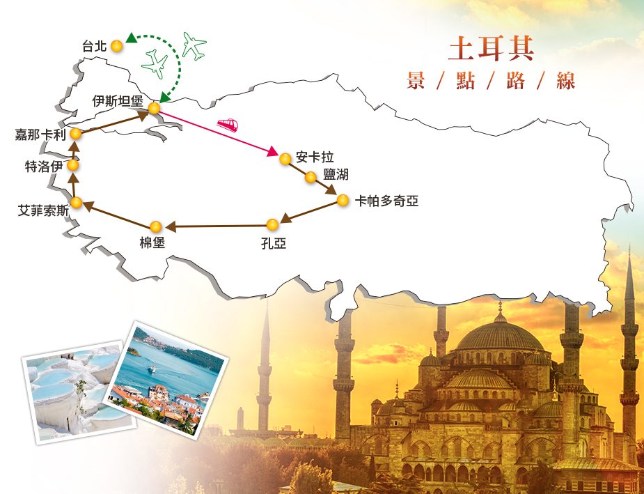 土耳其旅遊城市