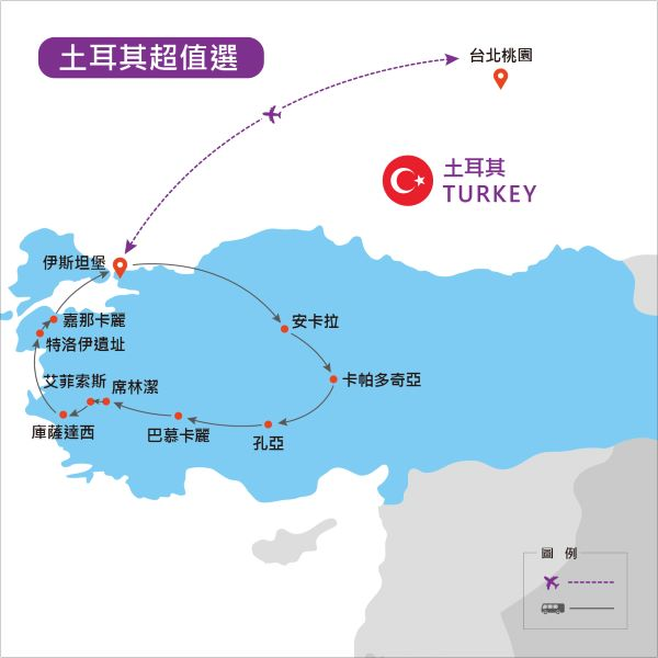 土耳其旅遊可樂 