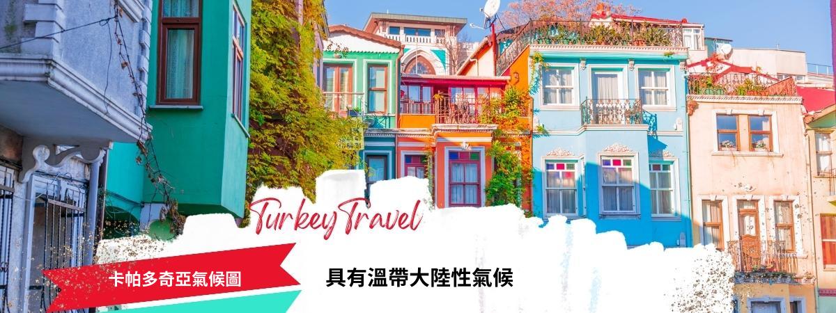 卡帕多奇亞氣候圖