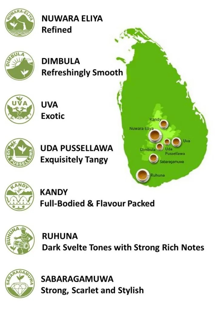 此圖展示了斯里蘭卡主要紅茶產區,包括努瓦拉埃利亞(Nuwara Eliya)、丁布拉(Dimbula)、烏瓦(Uva)、烏達普塞拉瓦(Uda Pussellawa)、康提(Kandy)、魯胡納(Ruhuna)和薩巴拉加穆瓦(Sabaragamuwa)。各區域的紅茶具有不同的風味特徵,如努瓦拉埃利亞的精緻口感和魯胡納的濃郁風味。