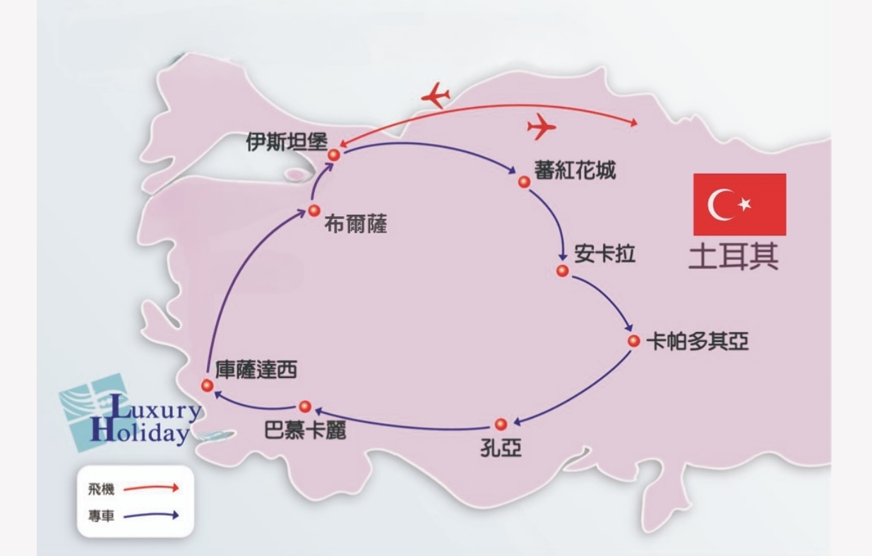 川越土耳其 page