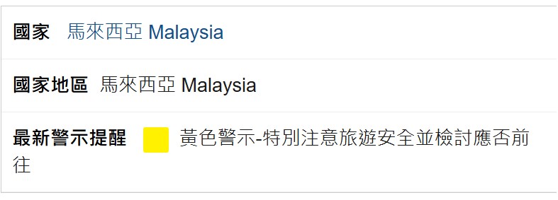 馬來西亞與土耳其觀光地區的旅遊警示燈號一樣都是黃色