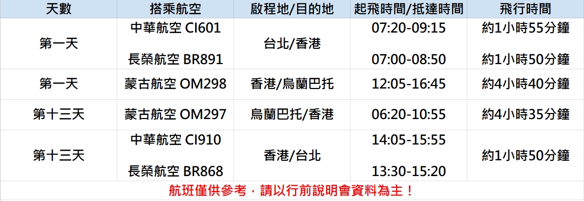 蒙古旅遊13天參考航班
